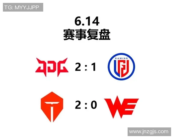 深入分析JDG战队的进攻策略与战术执行细节