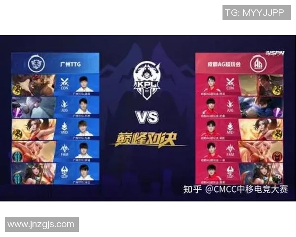 王者荣耀团队协作榜单揭晓TES荣登第一名展现强大实力